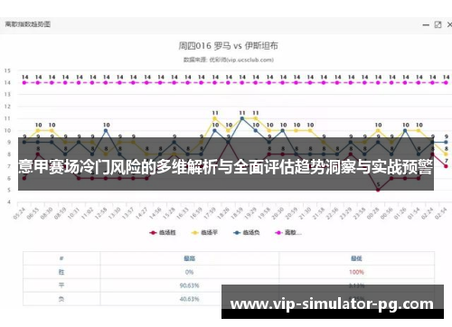 意甲赛场冷门风险的多维解析与全面评估趋势洞察与实战预警