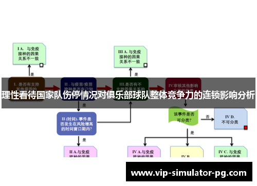理性看待国家队伤停情况对俱乐部球队整体竞争力的连锁影响分析